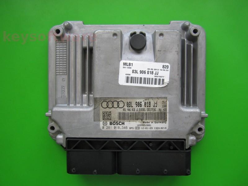 ECU Audi A5 2.0TDI 03L906018JJ 0281018346 EDC17C46 CGLC H25