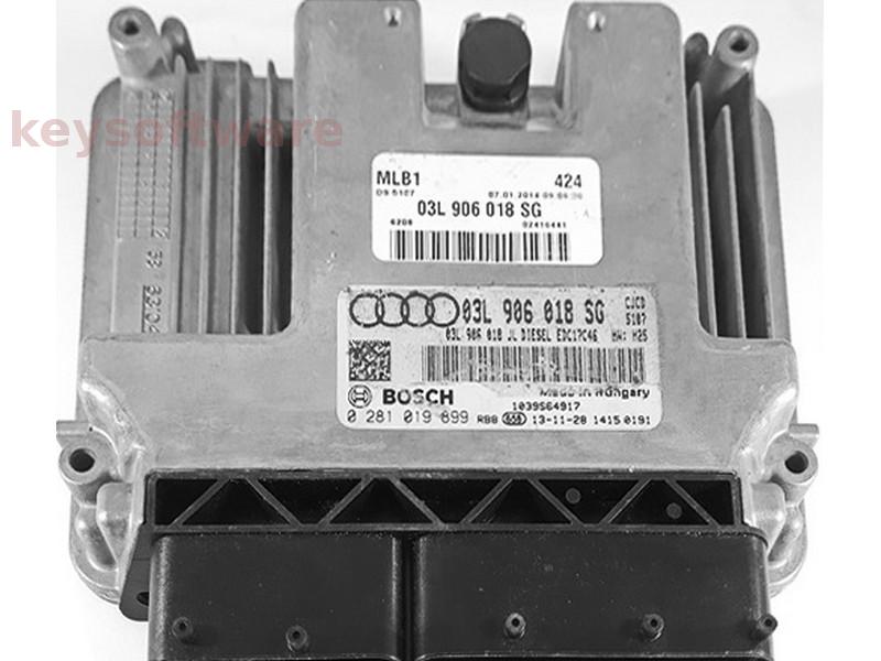 ECU Audi Q5 2.0TDI 03L906018SG 0281019899 EDC17C46 CJCD H25{