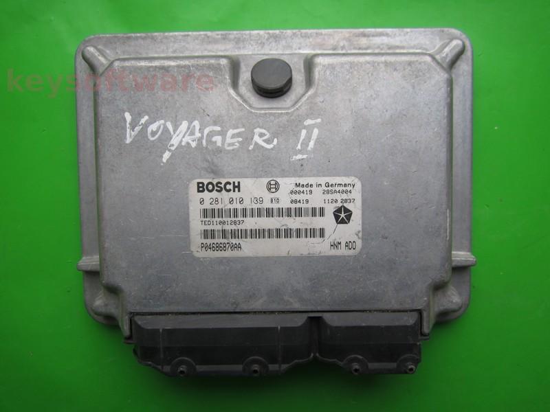 ECU Chrysler Voyager 2.5TDI P04686870AA 0281010139 EDC15V