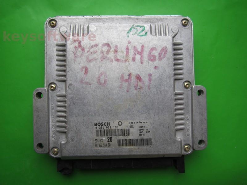 ECU Citroen Berlingo 2.0HDI 9636255480 0281010138 EDC15C2 RHY