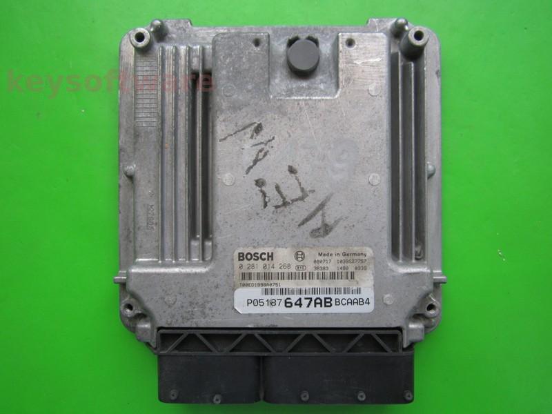 ECU Dodge Caliber 2.0CRD P05187647AB 0281014268 EDC16U31