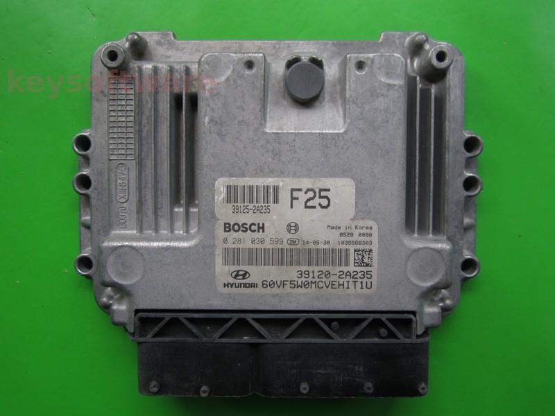 ECU Hyundai I40 1.7CRDI 39120-2A235 0281030599 EDC17C53