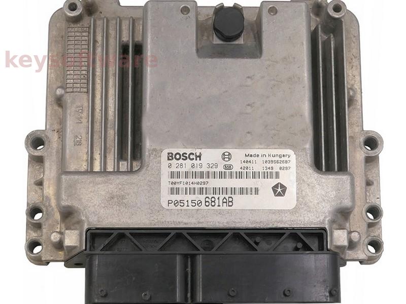 ECU Jeep Grand Cherokee 2.0CRD P05150681AB 0281019329 EDC17C49 {