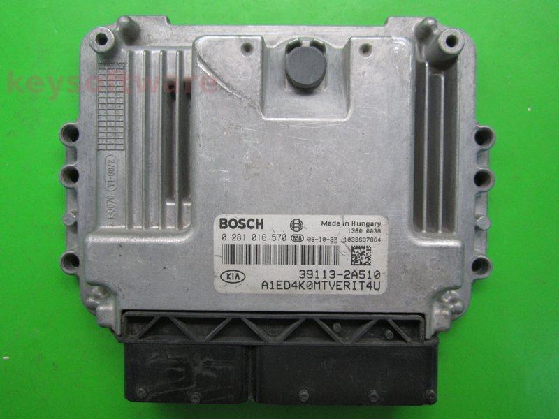 ECU Kia Ceed 1.6CRDI 39113-2A510 0281016570 EDC17C08